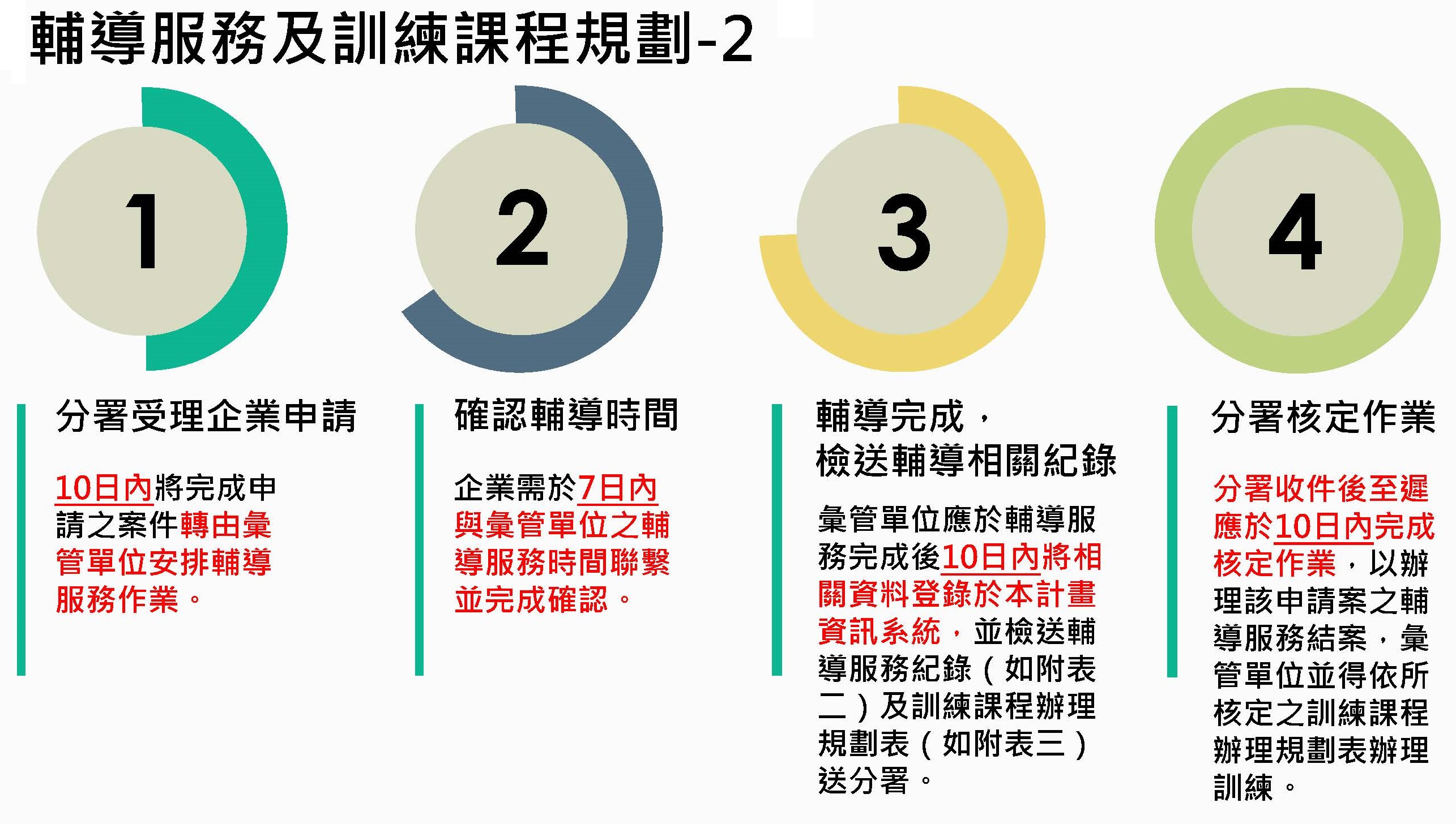111年 小人提 頁面 3