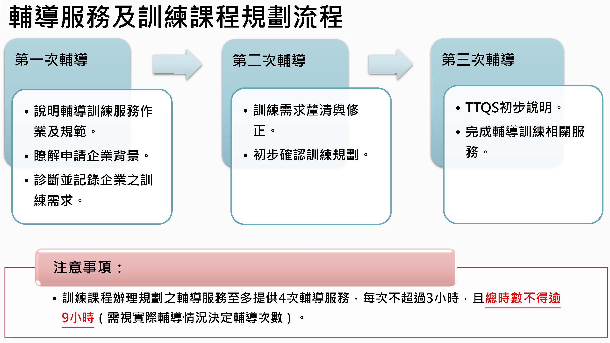 111年 小人提 頁面 4