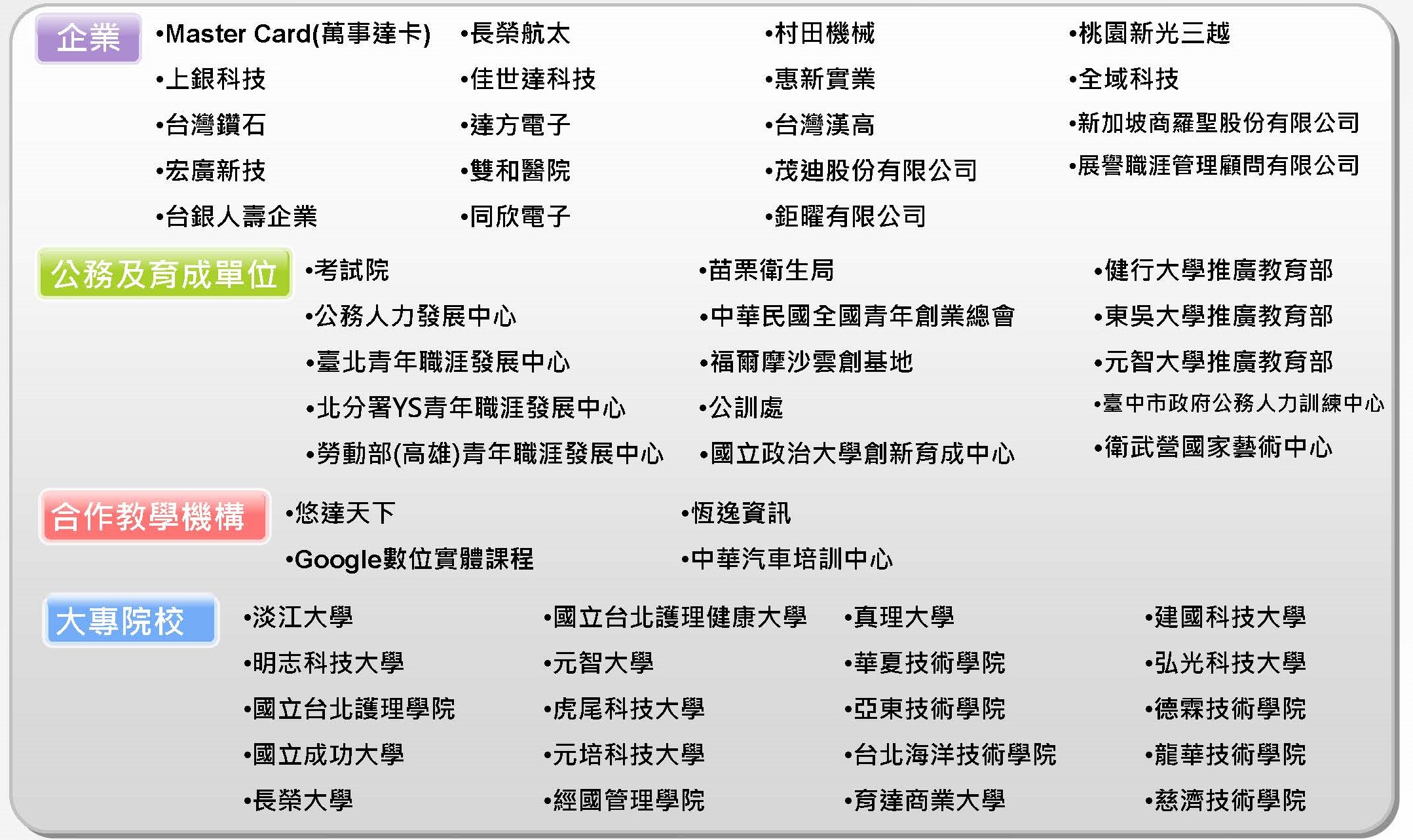 劉文琇2022 頁面 2