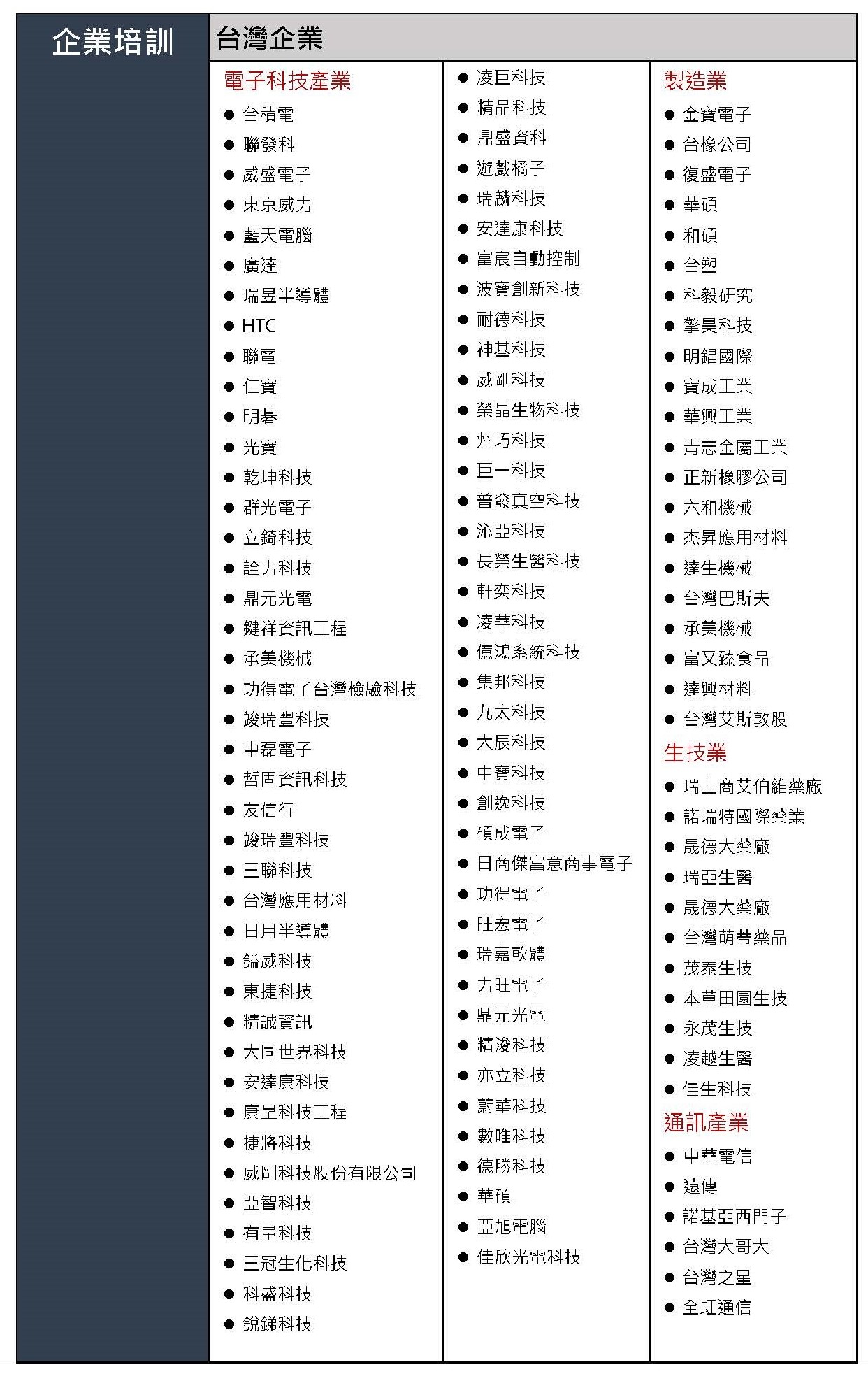 游振昌顧問簡介 頁面 03