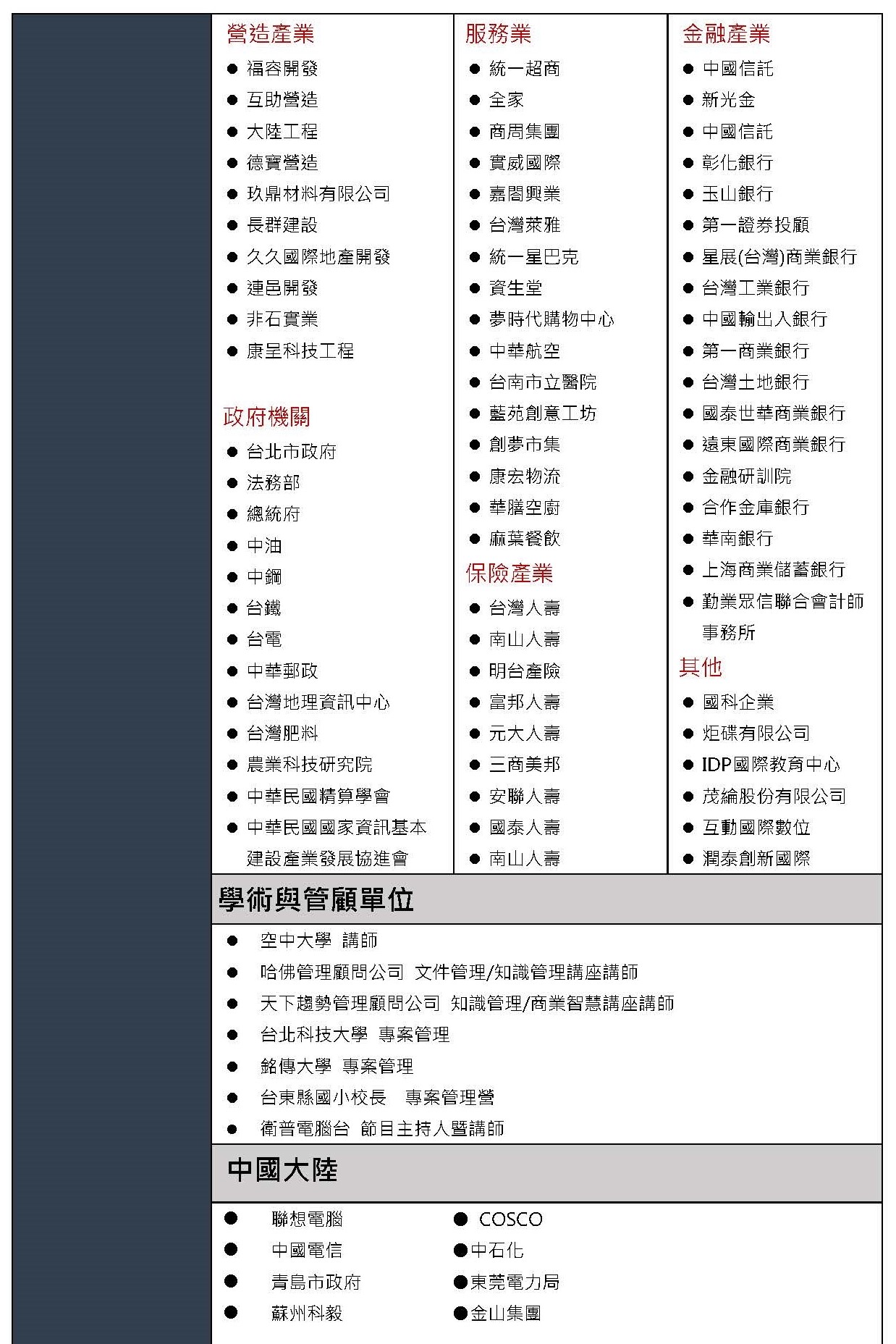 游振昌顧問簡介 頁面 04