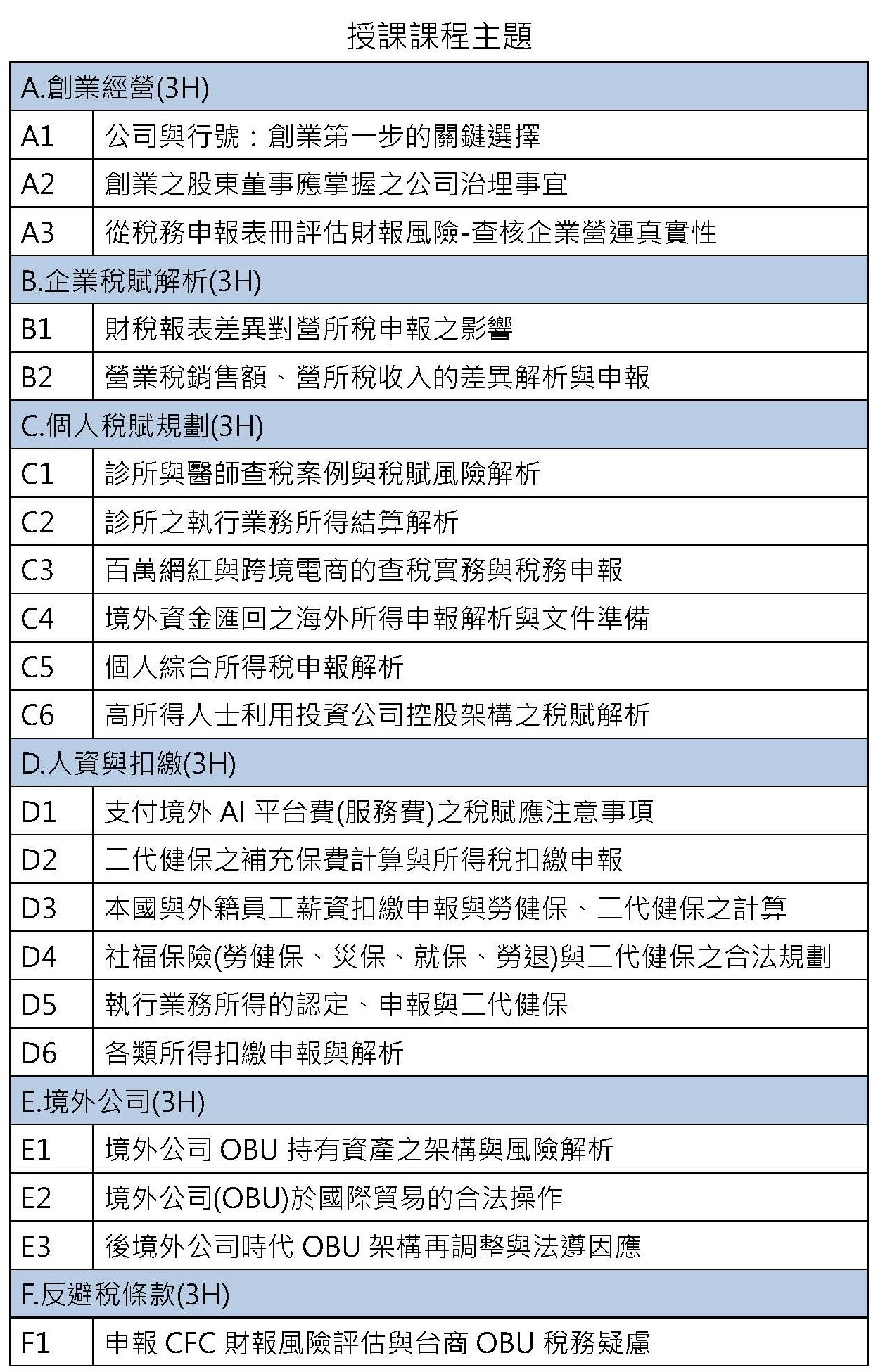 翰鼎完整課程主題 2024 3H 頁面 1