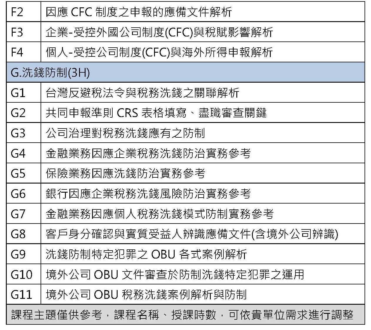 翰鼎完整課程主題 2024 3H 頁面 2