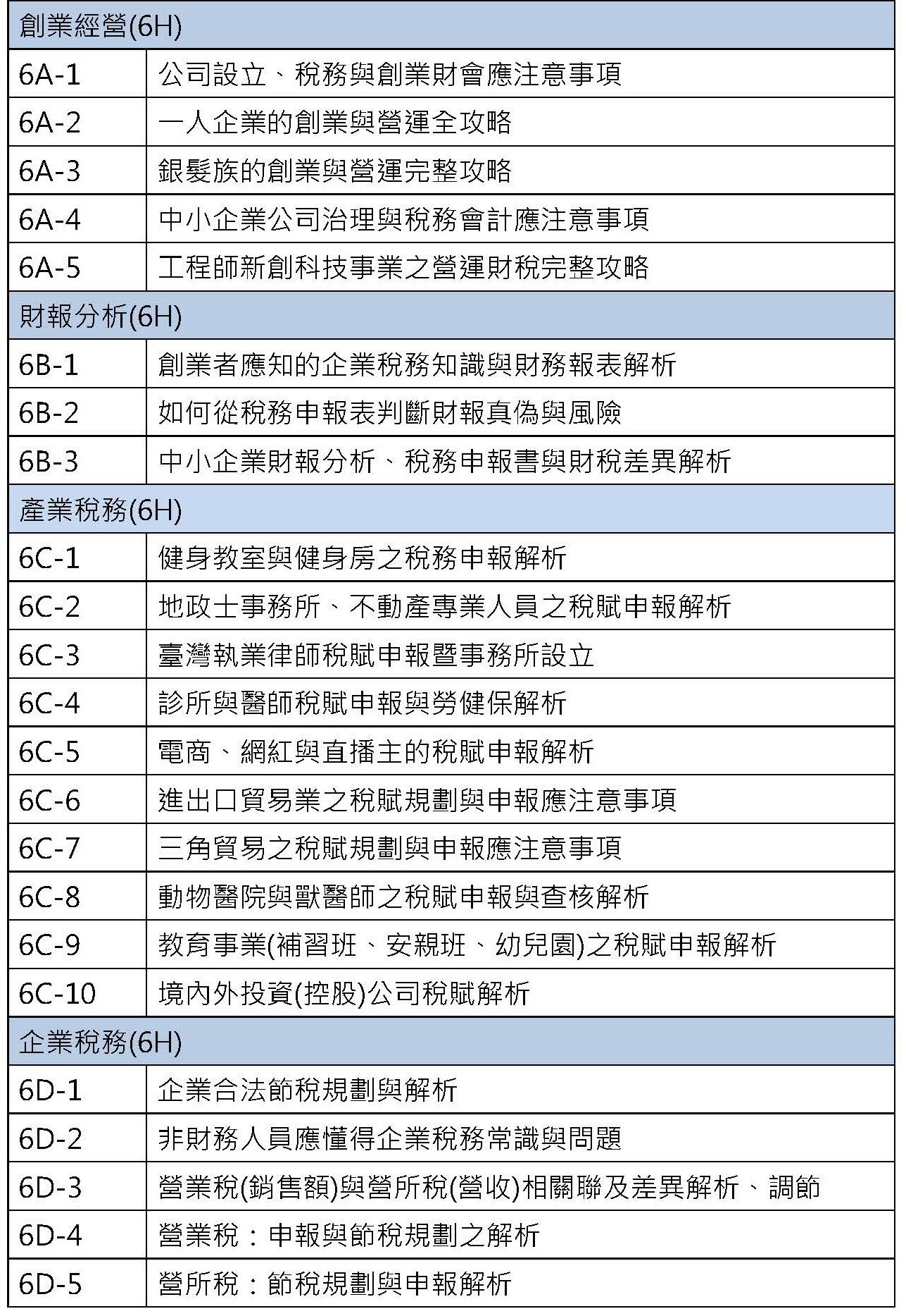 翰鼎完整課程主題 2024 6H 頁面 1