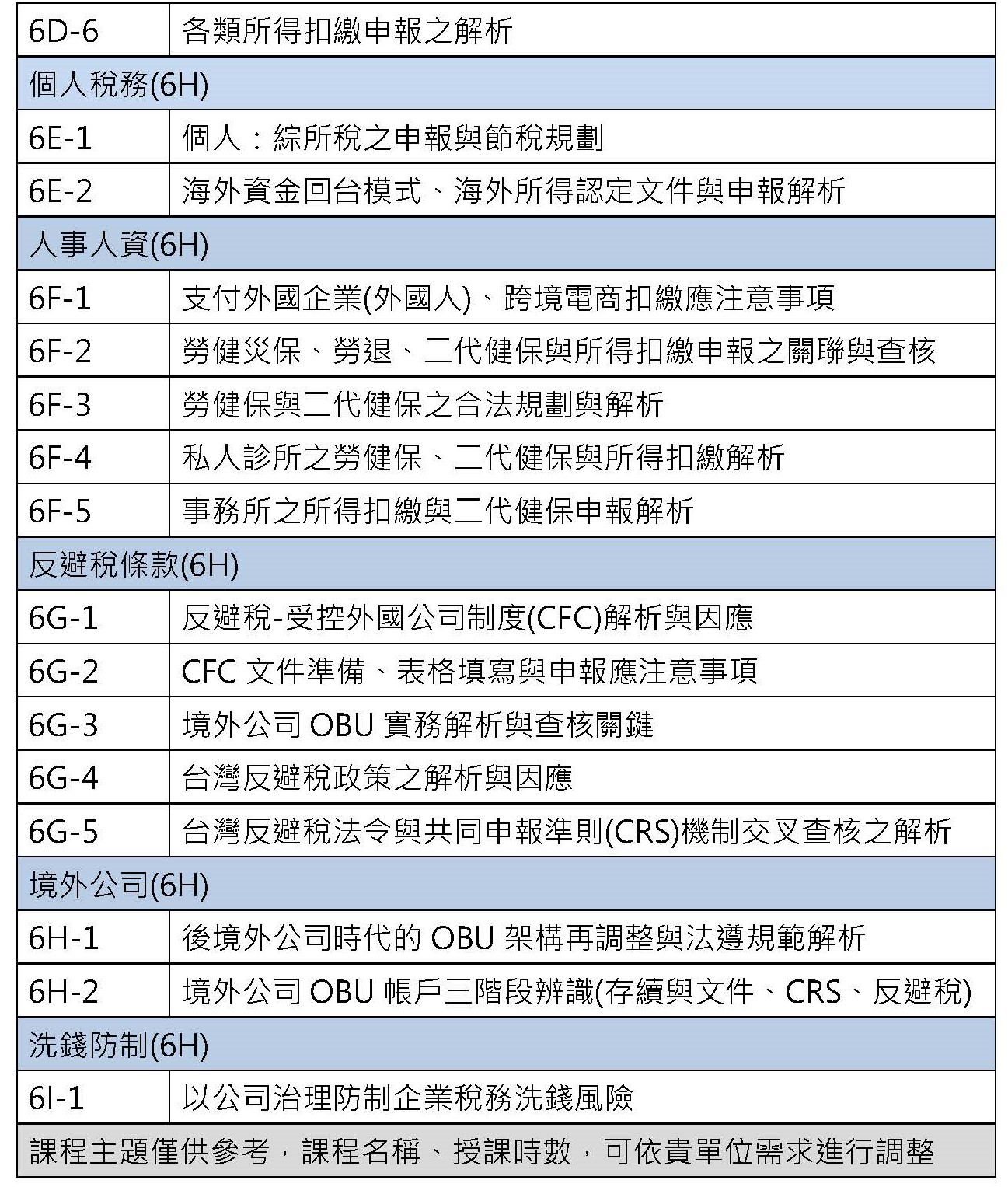 翰鼎完整課程主題 2024 6H 頁面 2