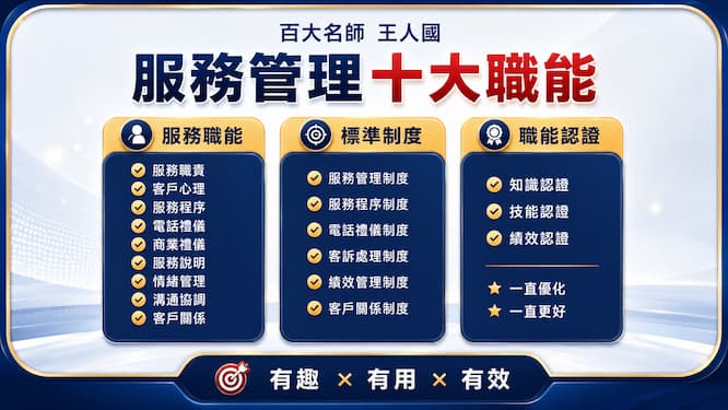 3客戶服務