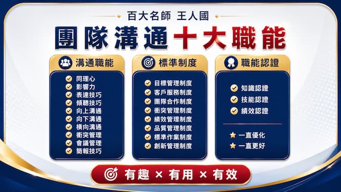 5團隊溝通
