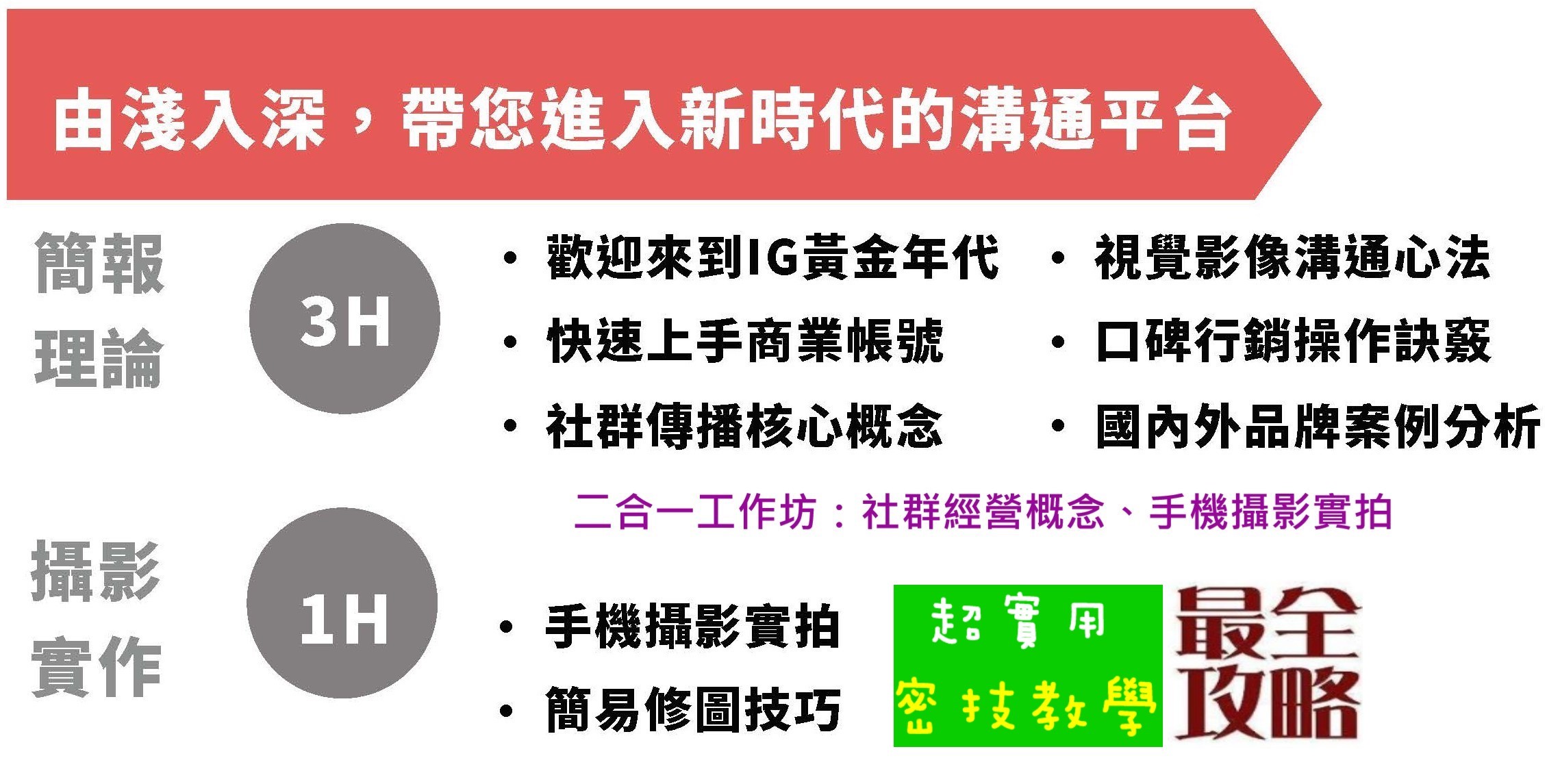 Instagram視覺化內容行銷
