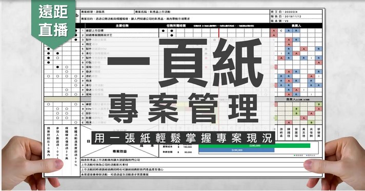一頁紙DM
