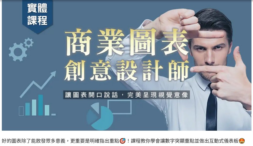 商圖