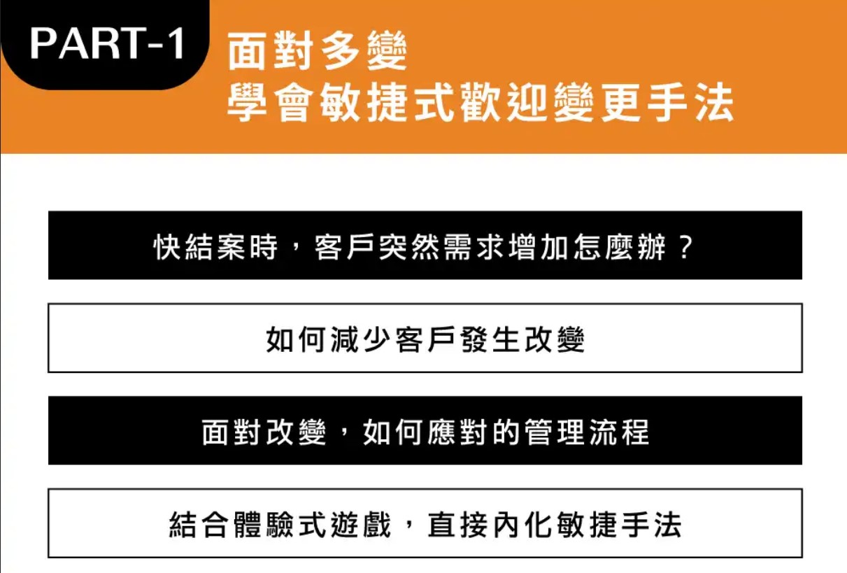 敏團7