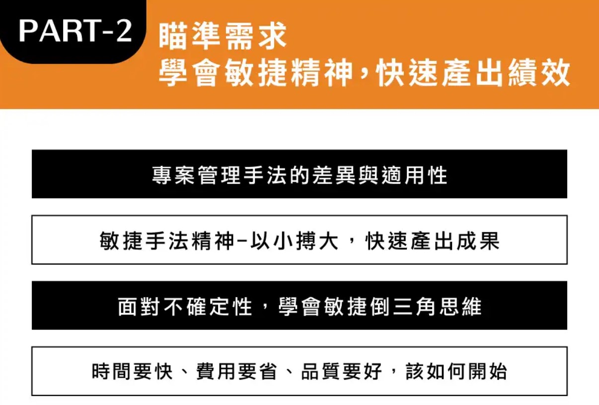 敏團8