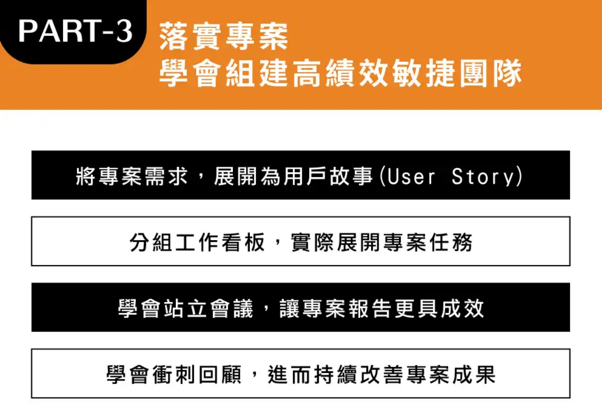 敏團9