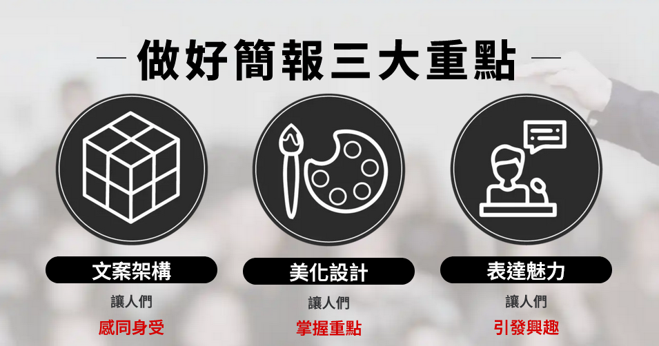 簡報三重點