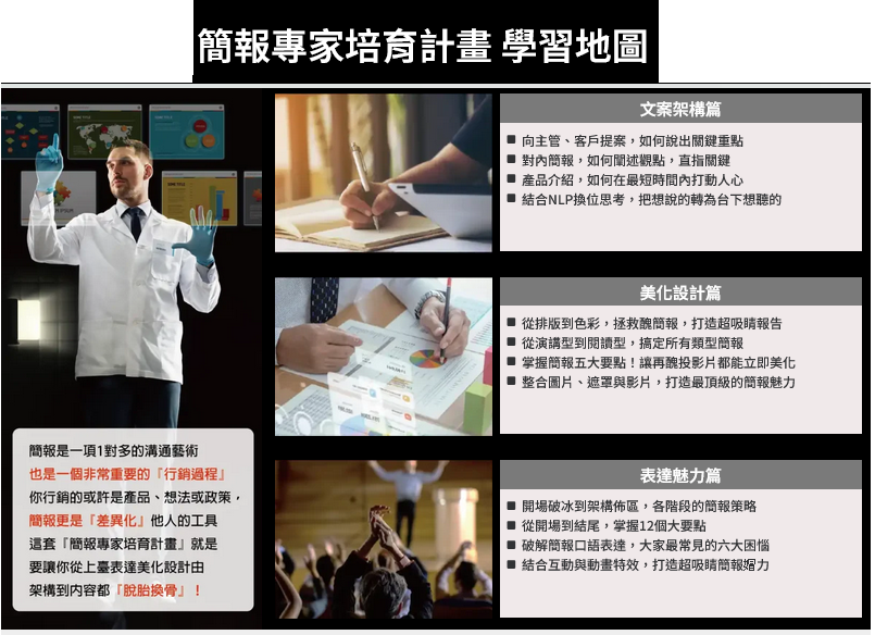 簡報地圖